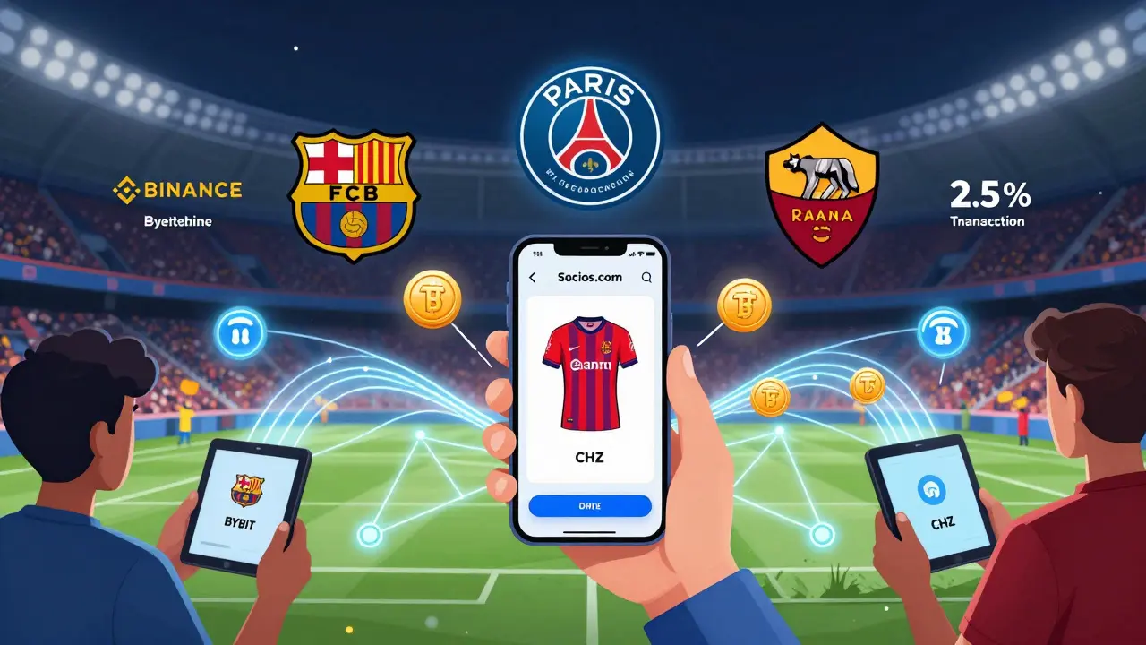 Chiliz Crypto Explained: What It Really Is (And Why There's No Chiliz Exchange)