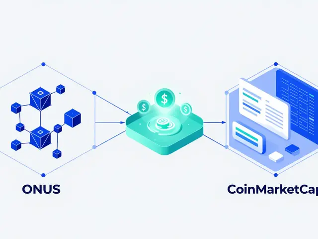 ONUS x CoinMarketCap Airdrop Details: Results, Winners & Token Info
